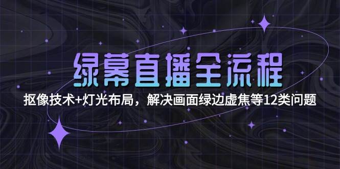 绿幕直播全流程:抠像技术+灯光布局,解决画面绿边虚焦等12类问题采购|汽车产业|汽车配件|机加工蚂蚁智酷企业交流社群中心