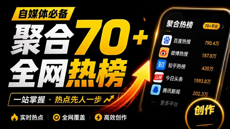 群友做了个非常不错的热点汇总工具！自媒体达人必备，聚合70+热榜信息，简约美观rebang-helper采购|汽车产业|汽车配件|机加工企业家交流社群中心