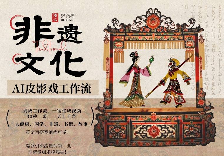 AI一键生成民俗文化非遗皮影戏视频，一刀不剪无需剪辑，30S一条，一天上百条，流量财富嘎嘎猛采购|汽车产业|汽车配件|机加工企业家交流社群中心