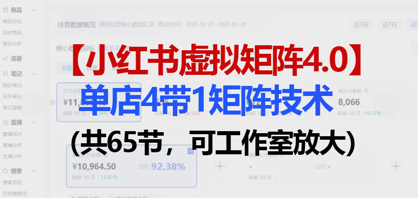 小红书虚拟矩阵4.0技术:单店4带1矩阵(共65节,可工作室放大)采购|汽车产业|汽车配件|机加工企业家交流社群中心