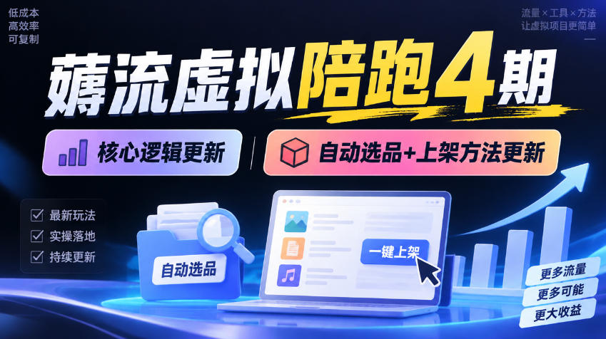 薅流虚拟陪跑4期丨核心逻辑更新丨自动选品+上架方法更新(10月25更新插件玩法和低价玩法)采购|汽车产业|汽车配件|机加工企业家交流社群中心