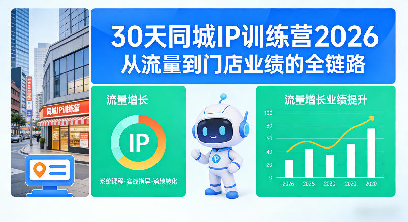 30天同城IP训练营2026年，从流量到门店业绩的全链路(0808更新)采购|汽车产业|汽车配件|机加工企业家交流社群中心