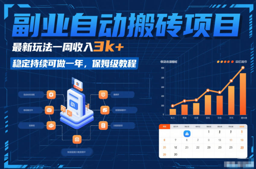副业自动搬砖项目，最新玩法一周收入3k+，稳定持续可做一年，保姆级教程【揭秘】采购|汽车产业|汽车配件|机加工蚂蚁智酷企业交流社群中心