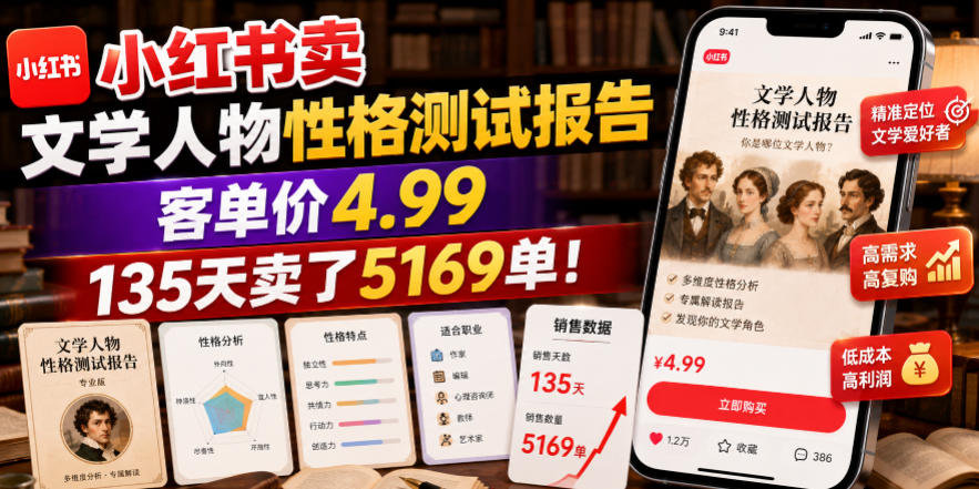 小红书卖文学人物性格测试报告,客单价4.99,135天卖了5169单!采购|汽车产业|汽车配件|机加工企业家交流社群中心
