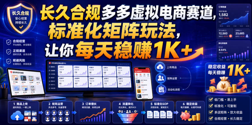 长久合规多多虚拟电商赛道，标准化矩阵玩法，让你每天稳賺1K+【揭秘】采购|汽车产业|汽车配件|机加工企业家交流社群中心