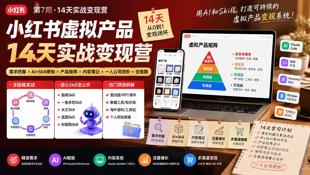 小红书虚拟产品14天实战变现营-第7期:需求挖掘×AI+Skill原创×产品矩阵×内容笔记×一人公司进阶×全链路采购|汽车产业|汽车配件|机加工企业家交流社群中心
