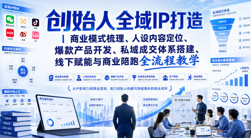 创始人全域IP打造｜商业模式梳理、人设内容定位、爆款产品开发、私域成交体系搭建、线下赋能与商业陪跑全流程教学采购|汽车产业|汽车配件|机加工企业家交流社群中心
