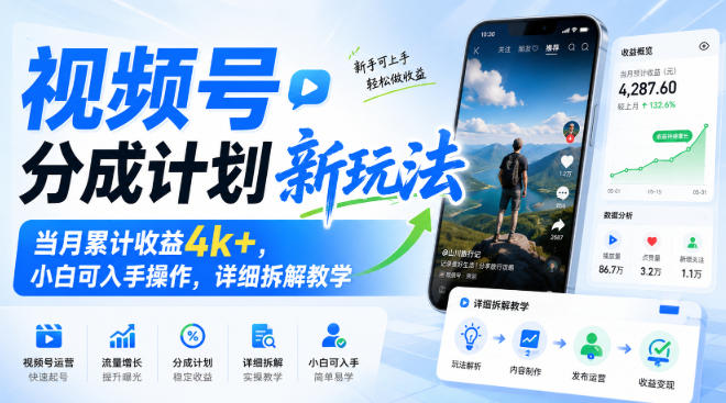 视频号分成计划新玩法，当月累计收益4k+，小白可入手操作，详细拆解教学采购|汽车产业|汽车配件|机加工企业家交流社群中心