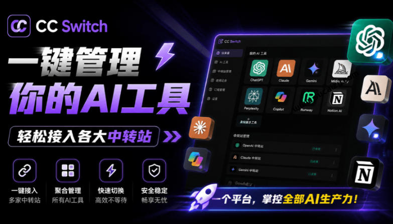 一键给Chatgpt、Codex、Claude接入地第三方中转站，CC Switch统一管理你的AI编程工具工作流采购|汽车产业|汽车配件|机加工企业家交流社群中心