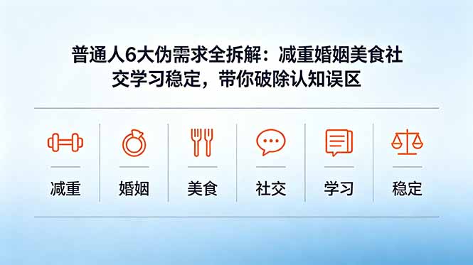 付费文章：普通人6大伪需求全拆解：减重婚姻美食社交学习稳定，带你破除认知误区采购|汽车产业|汽车配件|机加工企业家交流社群中心
