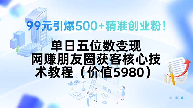 99元引爆500+精准创业粉!单日五位数变现,网赚朋友圈获客核心技术教程...采购|汽车产业|汽车配件|机加工蚂蚁智酷企业交流社群中心