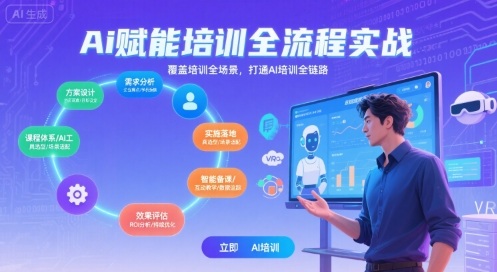 AI赋能培训全流程实站,覆盖培训全场景,打通 Al培训全链路采购|汽车产业|汽车配件|机加工蚂蚁智酷企业交流社群中心