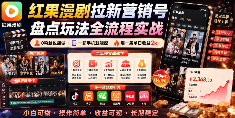红果漫剧拉新营销号盘点玩法全流程实战,0粉丝也能做,一部手机就能做,爆一条单日收益2k+(更新0922)采购|汽车产业|汽车配件|机加工企业家交流社群中心