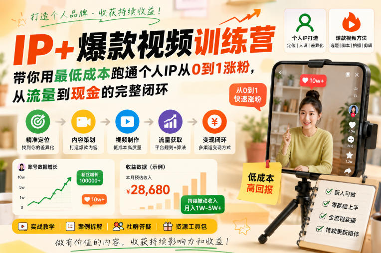 IP+爆款视频训练营,带你用最低成本跑通个人IP从0到1涨粉,从流量到现金的完整闭环采购|汽车产业|汽车配件|机加工企业家交流社群中心