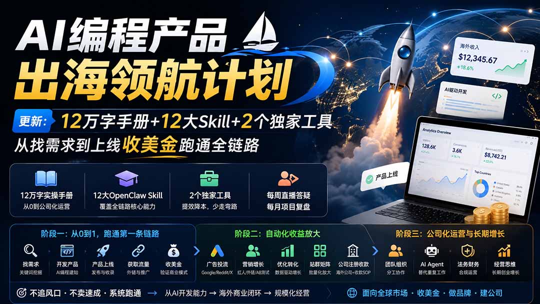AI编程产品出海领航计划-更新:12万字手册+12大Skill+2个独家工具,从找需求到上线收美金跑通全链路采购|汽车产业|汽车配件|机加工企业家交流社群中心