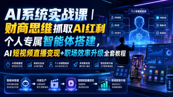 AI系统实战课｜财商思维抓取AI红利｜个人专属智能体搭建，AI短视频直播变现+职场效率升级全套教程采购|汽车产业|汽车配件|机加工企业家交流社群中心