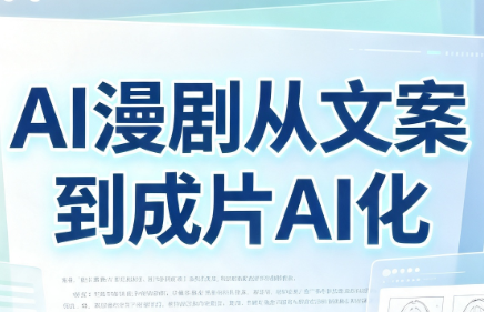 AI漫剧从文案到成片AI化采购|汽车产业|汽车配件|机加工企业家交流社群中心
