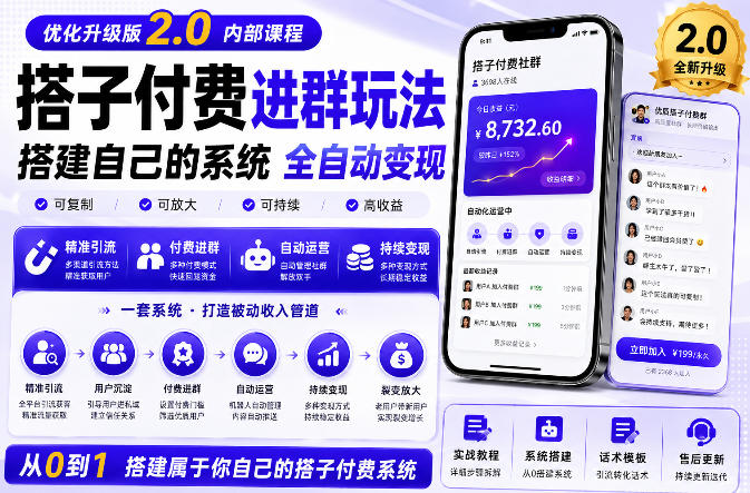 搭建群系统实战项目玩法，搭建整套付费进群系统，实现全天被动收益采购|汽车产业|汽车配件|机加工企业家交流社群中心