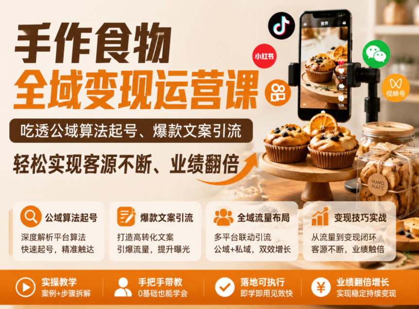 手作食物全域变现运营课,吃透公域算法起号、爆款文案引流,轻松实现客源不断、业绩翻倍采购|汽车产业|汽车配件|机加工企业家交流社群中心
