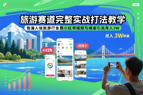 旅游赛道完整实战打法教学，普通人做旅游行业用小红书视频号精准引流月入3W采购|汽车产业|汽车配件|机加工蚂蚁智酷企业交流社群中心