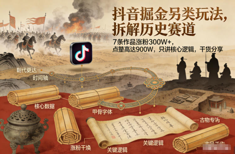 抖音掘金另类玩法，拆解历史赛道，7条作品涨粉300W+，点赞量高达900W，只讲核心逻辑，干货分享采购|汽车产业|汽车配件|机加工蚂蚁智酷企业交流社群中心