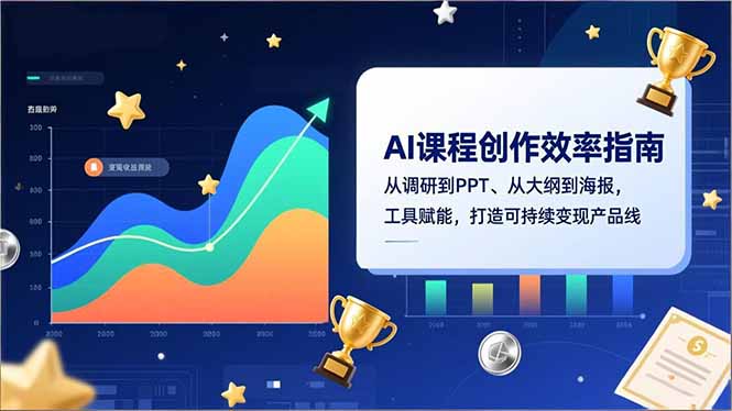 AI课程创作效率指南，从调研到PPT、从大纲到海报，工具赋能，打造可持续变现产品线采购|汽车产业|汽车配件|机加工蚂蚁智酷企业交流社群中心