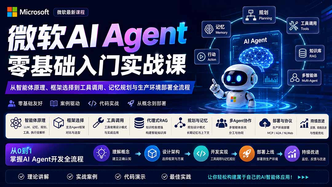 微软AI Agent零基础入门实战课：从智能体原理、框架选择到工具调用、记忆规划与生产环境部署全流程采购|汽车产业|汽车配件|机加工企业家交流社群中心