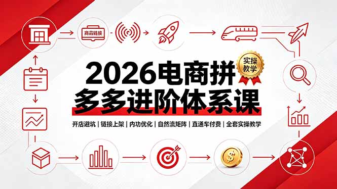 2026电商拼多多进阶体系课，开店避坑，链接上架，内功优化，自然流矩阵｜直通车付费｜全套实操教学采购|汽车产业|汽车配件|机加工企业家交流社群中心