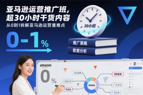 亚马逊运营推广班,超30小时干货内容,从0到1拆解亚马逊运营重难点采购|汽车产业|汽车配件|机加工蚂蚁智酷企业交流社群中心