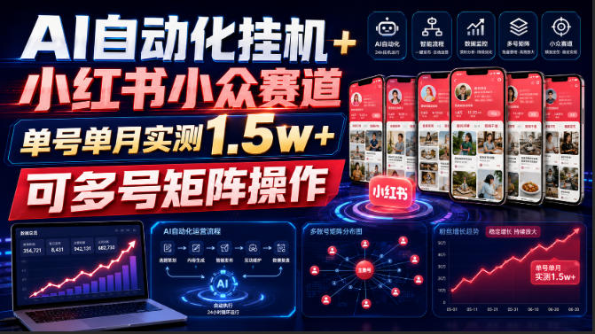 AI自动化挂G+小红书小众赛道,单号单月实测1.5w+,可多号矩阵操作【揭秘】采购|汽车产业|汽车配件|机加工企业家交流社群中心