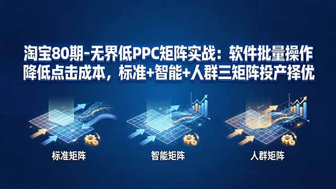 淘宝80期-无界低PPC矩阵实战:软件批量操作降低点击成本,标准+智能+人群三矩阵投产择优采购|汽车产业|汽车配件|机加工企业家交流社群中心