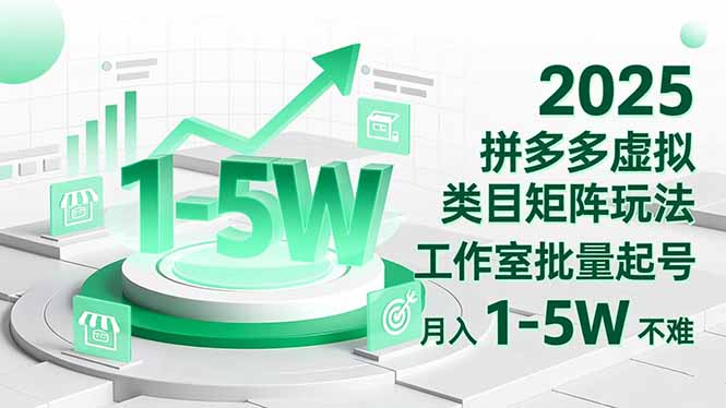 2025 拼多多虚拟类目矩阵玩法,工作室批量起号,月入 1-5W 不难采购|汽车产业|汽车配件|机加工蚂蚁智酷企业交流社群中心