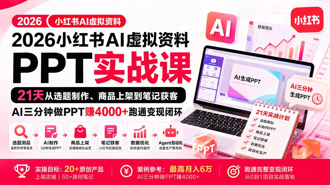 2026小红书AI虚拟资料PPT实战课：21天从选题制作、商品上架到笔记获客，AI三分钟做PPT赚4000+跑通变现闭环采购|汽车产业|汽车配件|机加工企业家交流社群中心