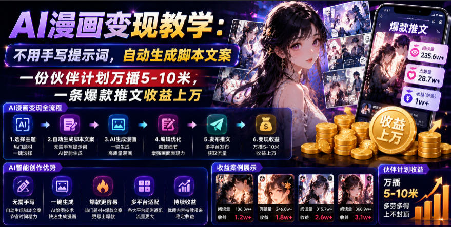 AI漫画变现教学：不用手写提示词，自动生成脚本文案，一份伙伴计划万播5-10米，一条爆款推文收益上W采购|汽车产业|汽车配件|机加工企业家交流社群中心