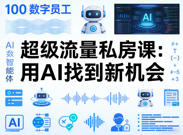 你的AI数字员工100个智能体，超级流量私房课，用AI找到新机会采购|汽车产业|汽车配件|机加工企业家交流社群中心