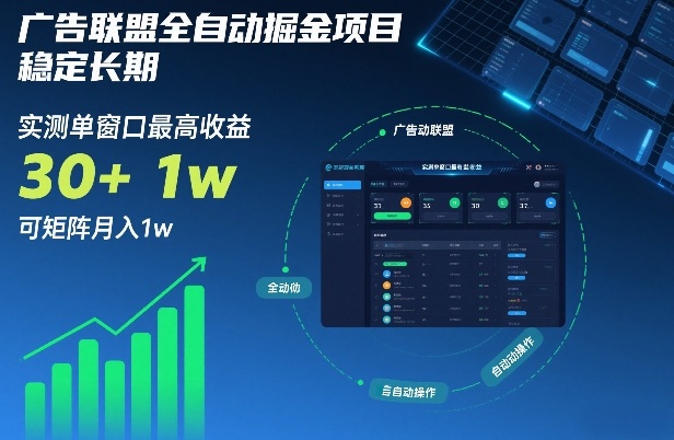 广告联盟全自动掘金项目，稳定长期，实测单窗口最高收益30+，可矩阵月入1w+【揭秘】采购|汽车产业|汽车配件|机加工蚂蚁智酷企业交流社群中心