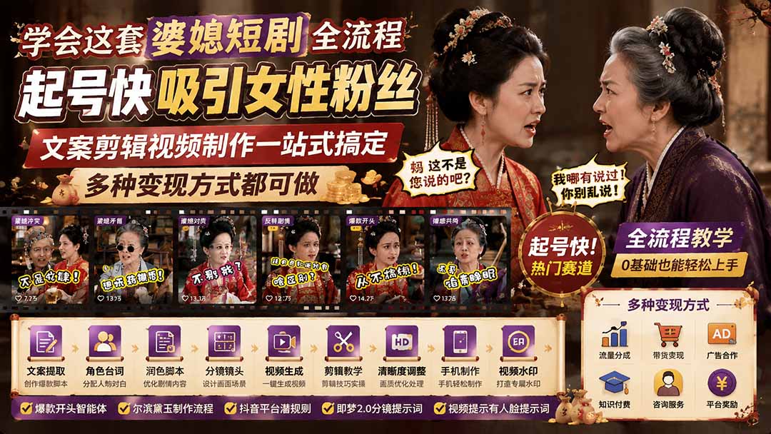 学会这套婆媳短剧全流程：起号快吸引女性粉丝，文案剪辑视频制作一站式搞定，多种变现方式都可做采购|汽车产业|汽车配件|机加工企业家交流社群中心