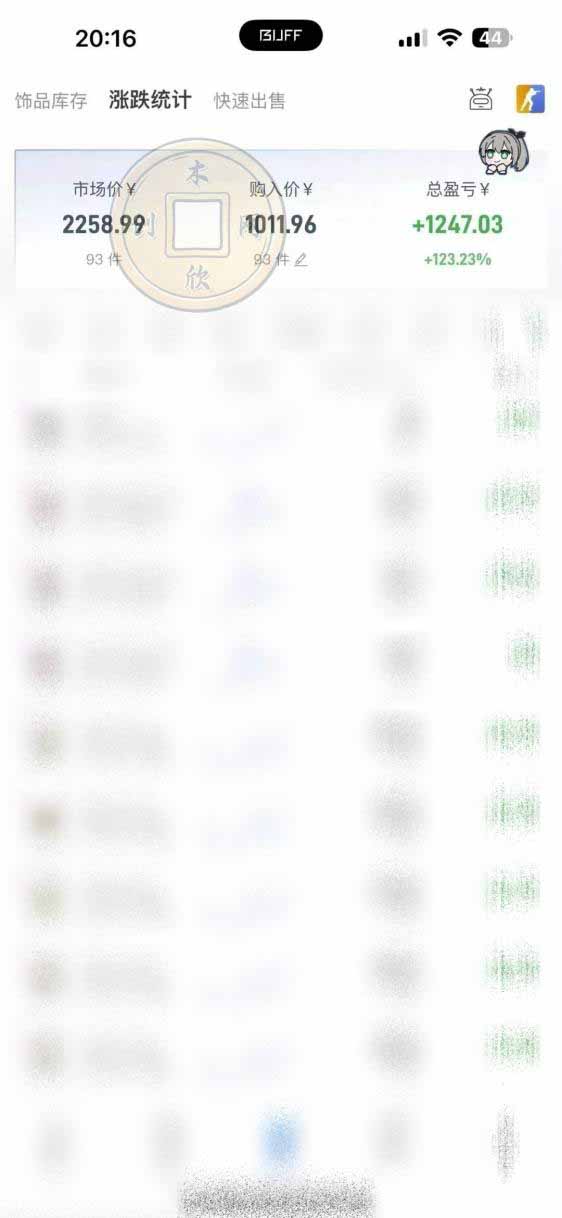 图片[1]采购|汽车产业|汽车配件|机加工CS2饰品搬砖，每轮收益为采购本金的10%+，综合月化为20-30%，稳健型副业采购|汽车产业|汽车配件|机加工企业家交流社群中心