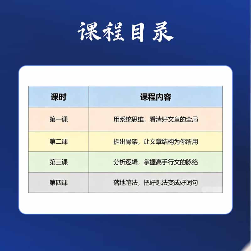 图片[1]采购|汽车产业|汽车配件|机加工15天爆文拆解写作实战训练营：从看懂好文章到拆出结构逻辑，再到模仿高手笔法，建立系统写作方法体系采购|汽车产业|汽车配件|机加工企业家交流社群中心