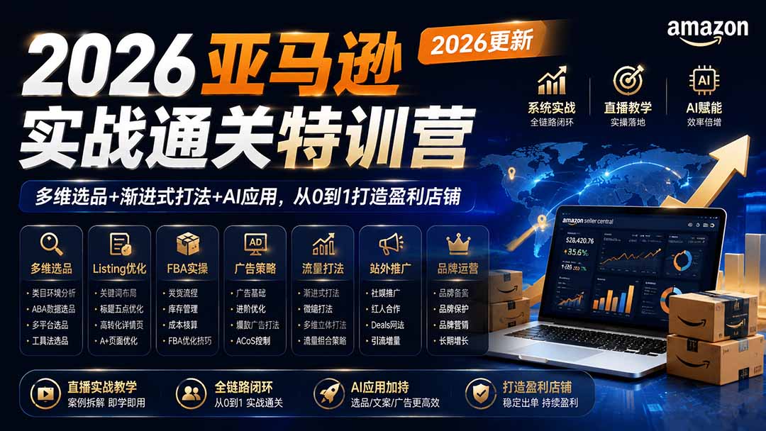 2026亚马逊实战通关特训营-2026更新，多维选品+渐进式打法+AI应用，从0到1打造盈利店铺采购|汽车产业|汽车配件|机加工企业家交流社群中心