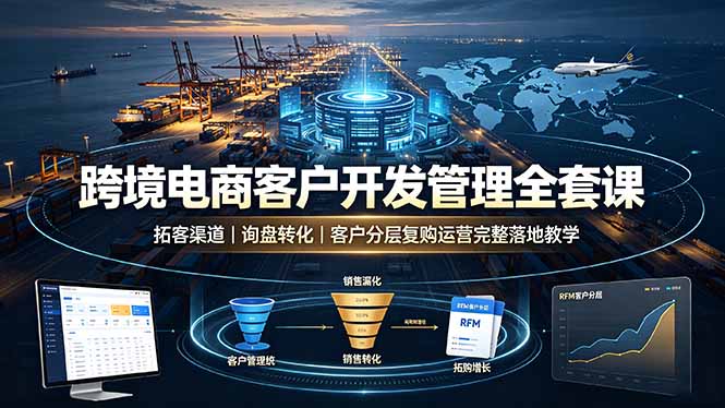 跨境电商客户开发管理全套课·拓客渠道｜询盘转化｜客户分层复购运营完整落地教学采购|汽车产业|汽车配件|机加工企业家交流社群中心