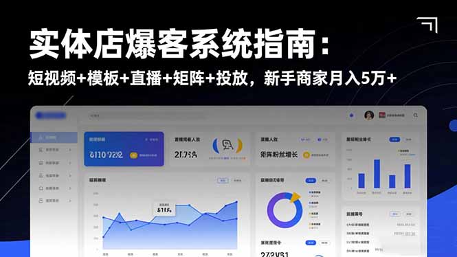 实体店爆客系统指南:短视频+模板+直播+矩阵+投放,新手商家月入5万+采购|汽车产业|汽车配件|机加工蚂蚁智酷企业交流社群中心