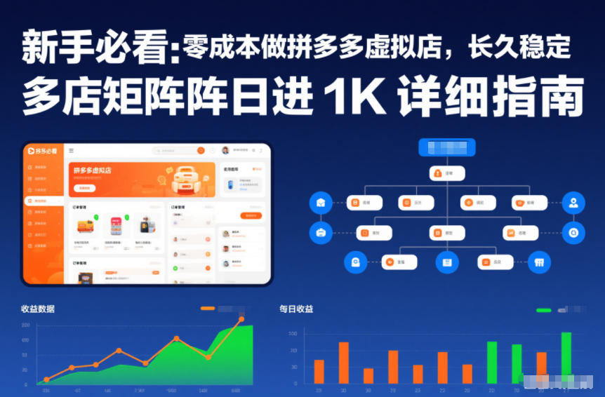 新手必看：零成本做拼多多虚拟店，长久稳定，多店矩阵日进1K详细指南【揭秘】采购|汽车产业|汽车配件|机加工蚂蚁智酷企业交流社群中心