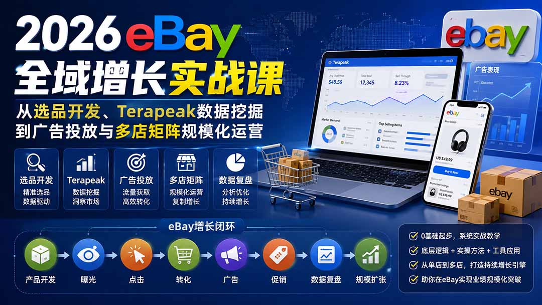 2026-Vincent eBay全域增长实战课-无水印：从选品开发、Terapeak数据挖掘到广告投放与多店矩阵规模化运营采购|汽车产业|汽车配件|机加工企业家交流社群中心