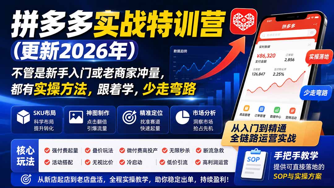拼多多实战特训营(更新26年0827采购|汽车产业|汽车配件|机加工企业家交流社群中心