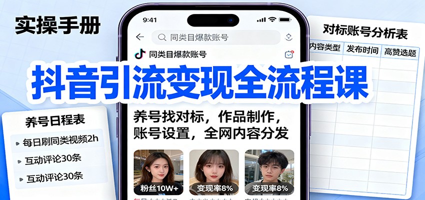 抖音引流变现全流程课：养号找对标，作品制作，账号设置，全网内容分发采购|汽车产业|汽车配件|机加工蚂蚁智酷企业交流社群中心