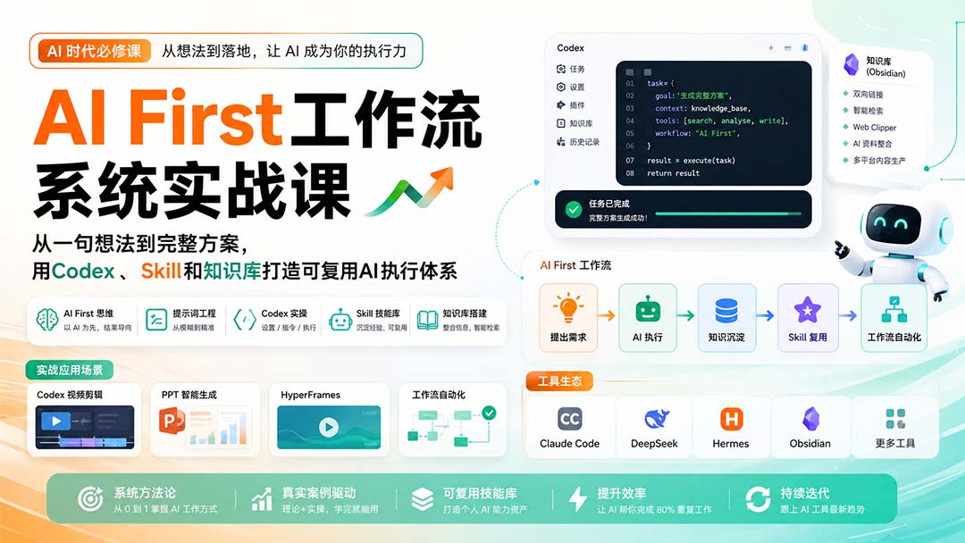 AI First工作流系统实战课：从一句想法到完整方案，用Codex、Skill和知识库打造可复用AI执行体系采购|汽车产业|汽车配件|机加工企业家交流社群中心