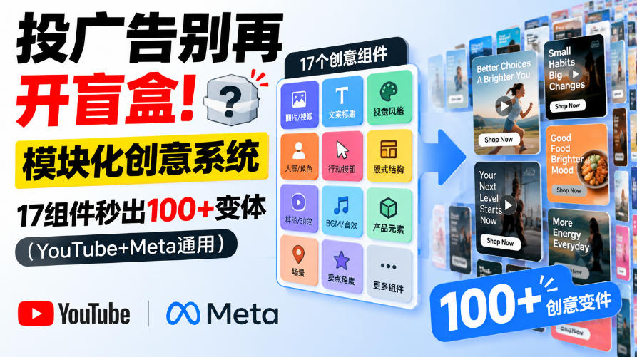 投广告别再开盲盒！模块化创意系统，17组件秒出100+变体(YouTube+Meta通用)【原创双语字幕】采购|汽车产业|汽车配件|机加工企业家交流社群中心