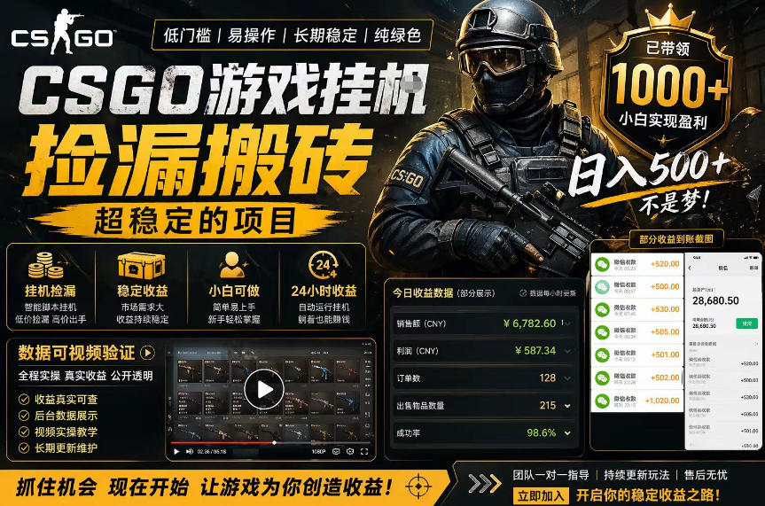CSGO游戏搬砖，全自动挂G，不需要玩游戏，手机操作日入300+，解放双手【揭秘】采购|汽车产业|汽车配件|机加工企业家交流社群中心
