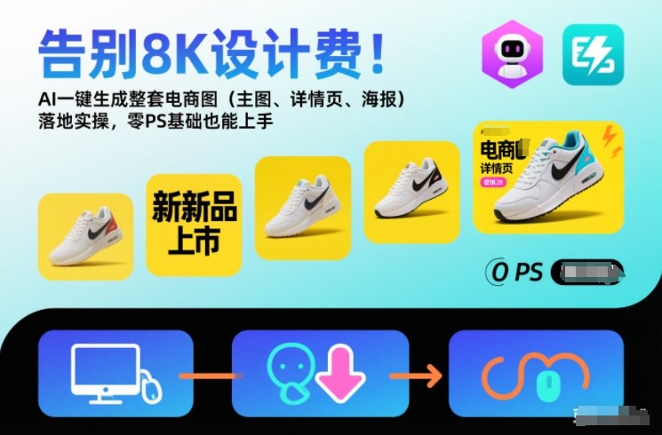 告别8K设计费!AI一键生成整套电商图(主图、详情页、海报)落地实操,零PS基础也能上手采购|汽车产业|汽车配件|机加工蚂蚁智酷企业交流社群中心
